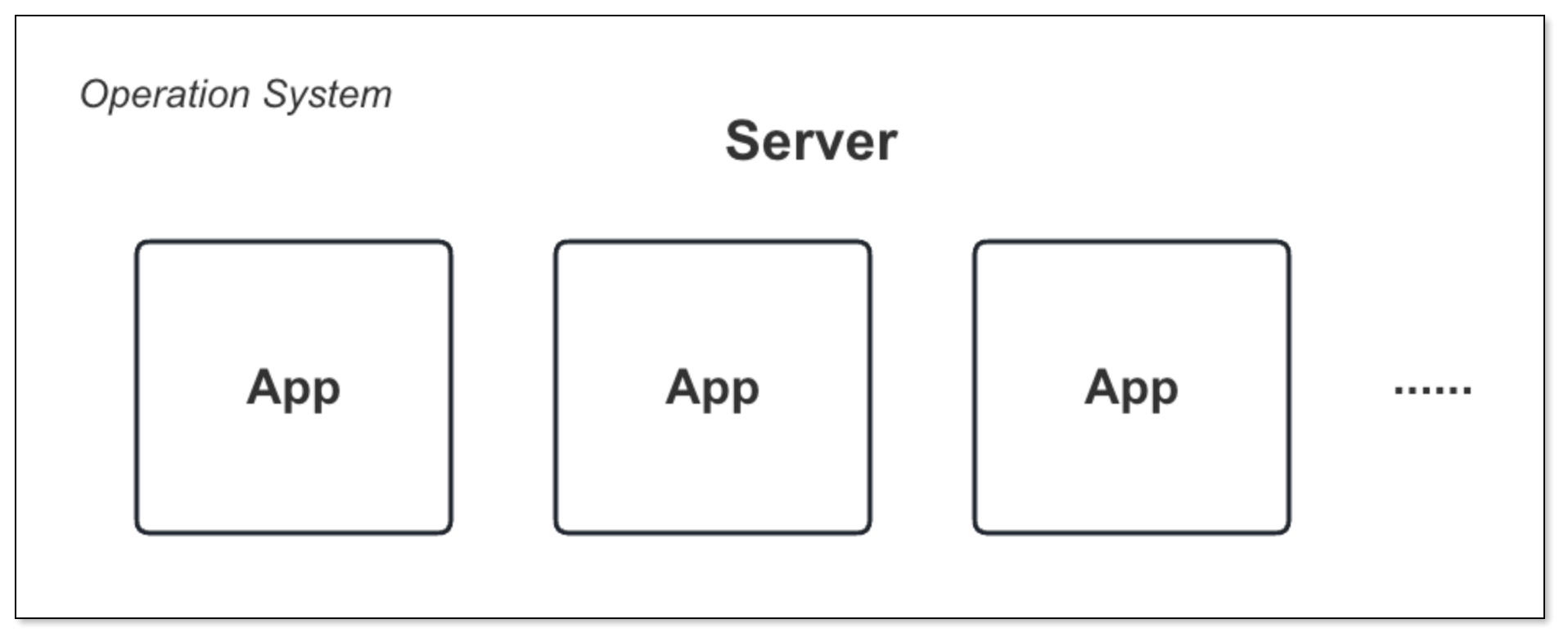 kubernetes_01.png