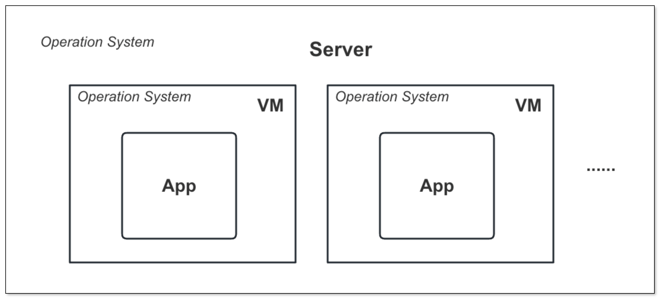 kubernetes_02.png