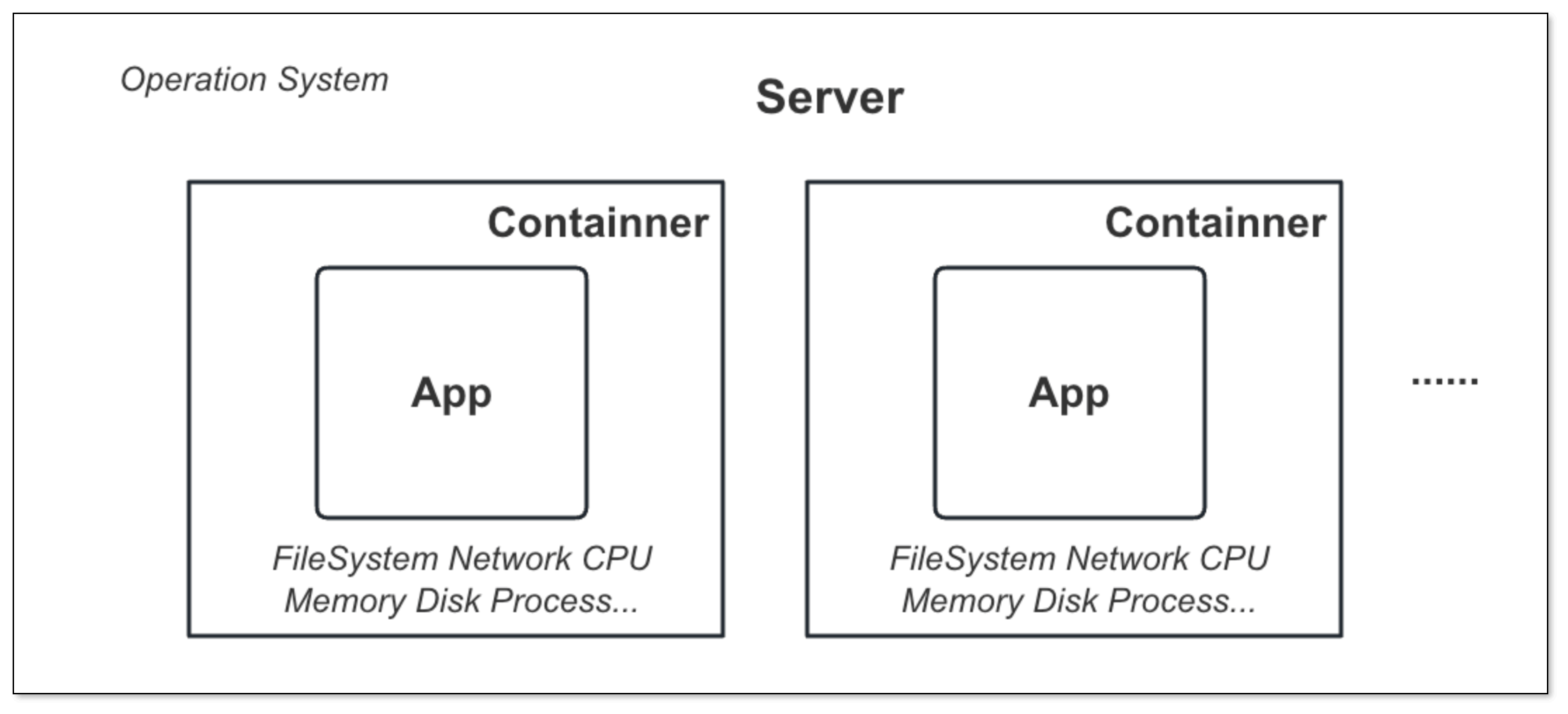 kubernetes_03.png