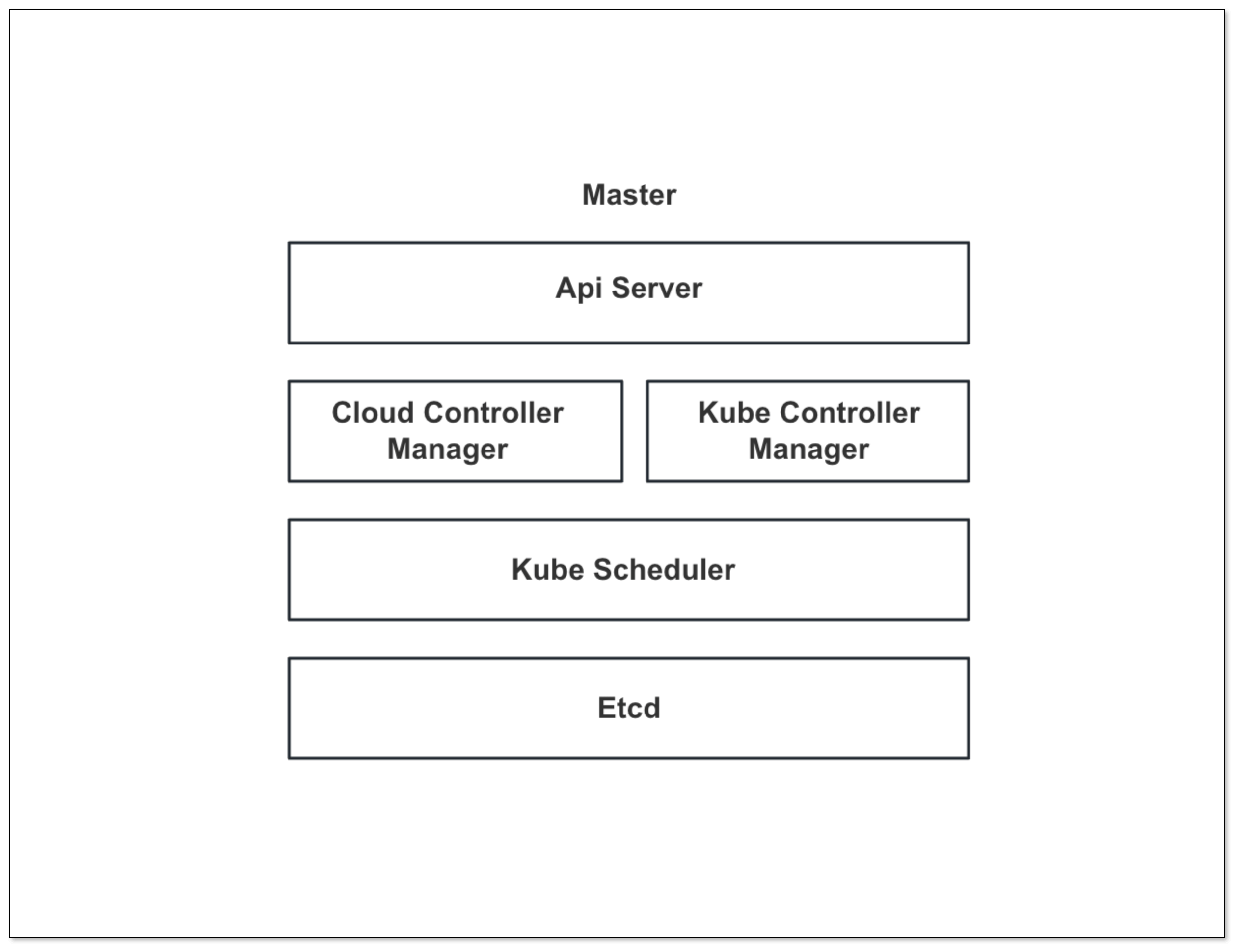 kubernetes_04.png