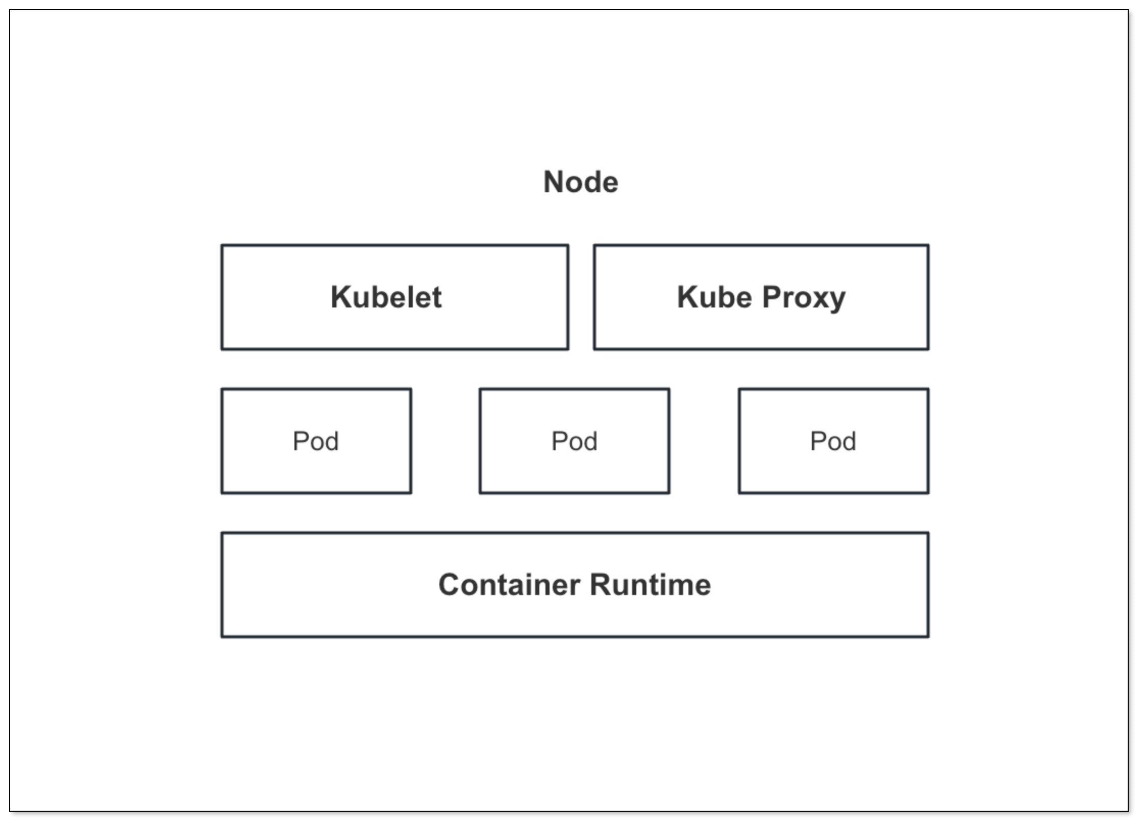 kubernetes_05.png