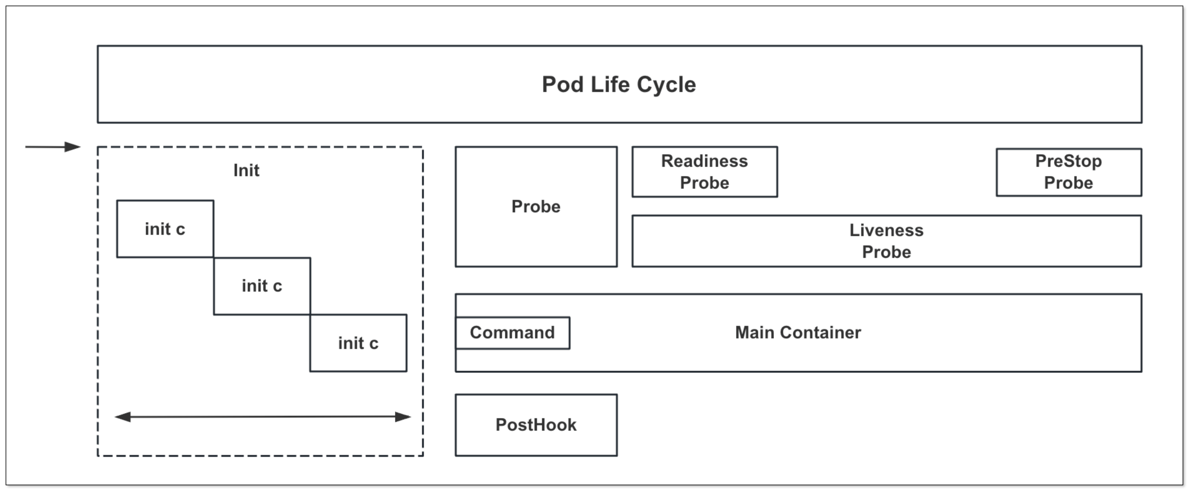 kubernetes_09.png