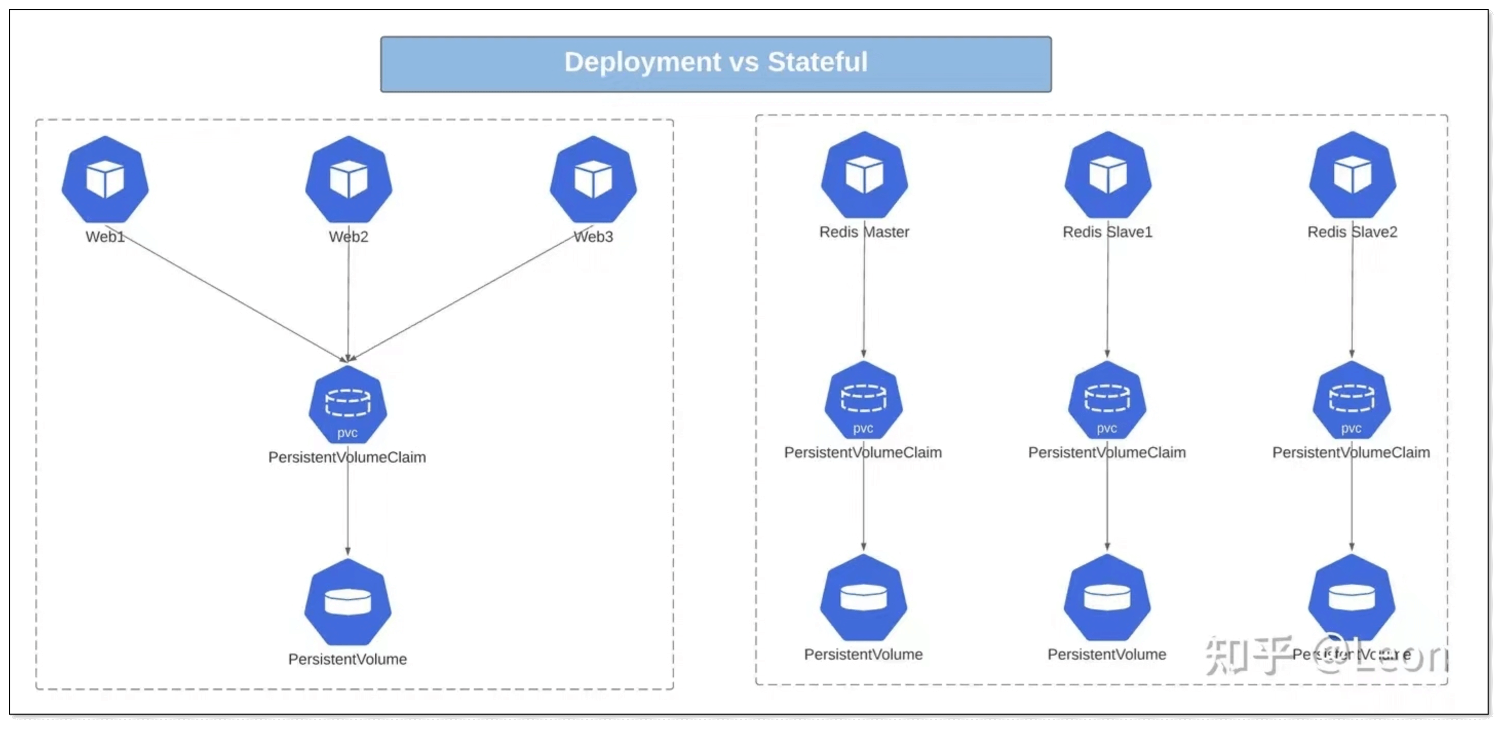 kubernetes_11.png