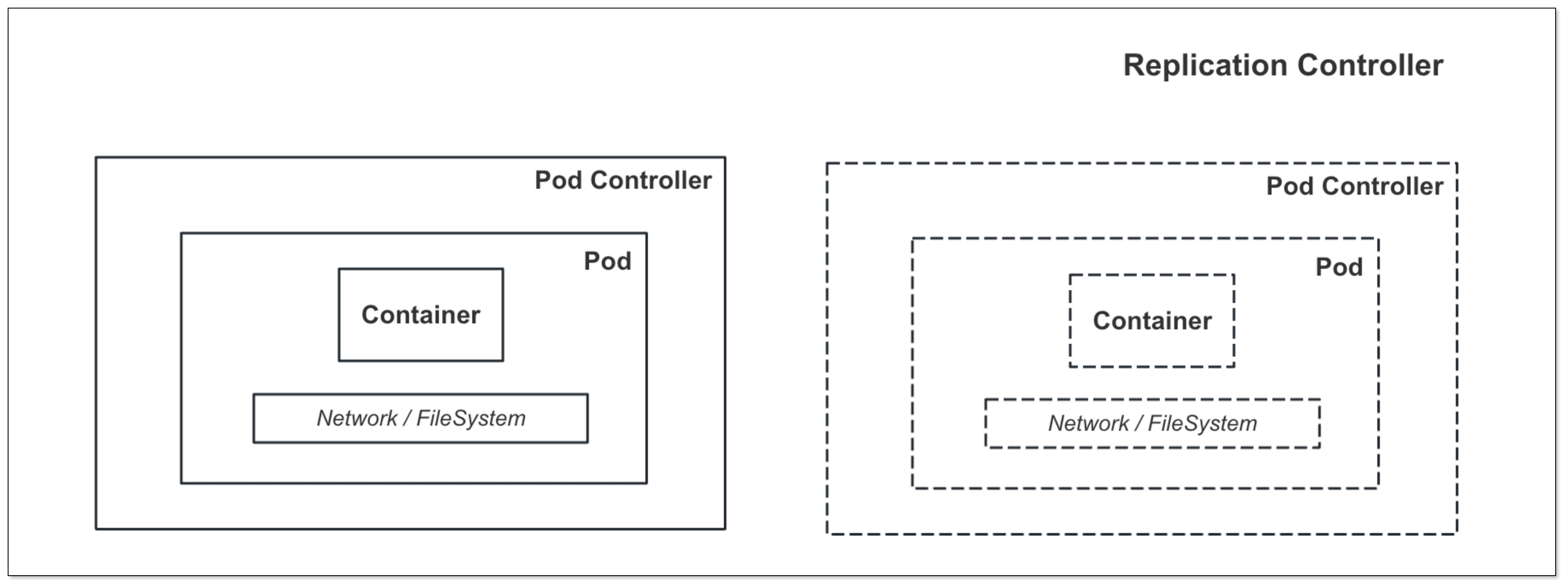 kubernetes_13.png