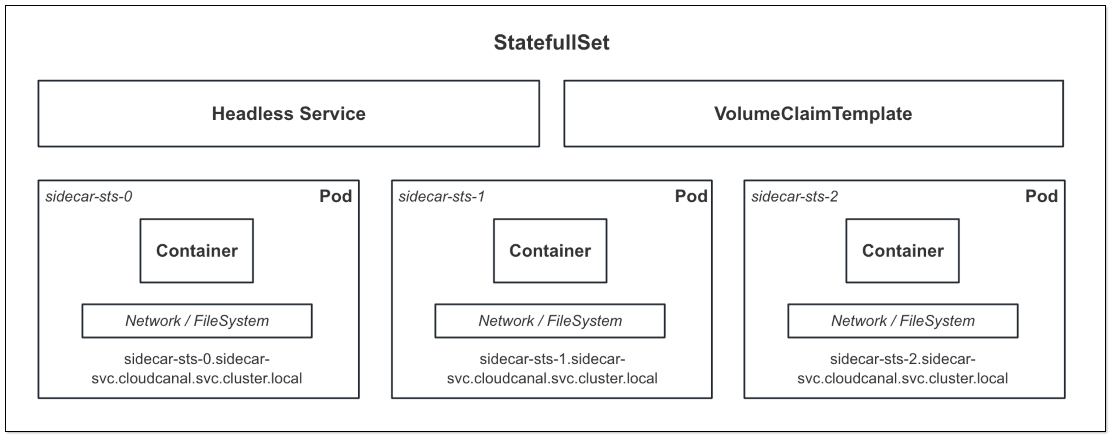 kubernetes_14.png